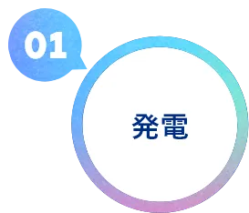01 発電