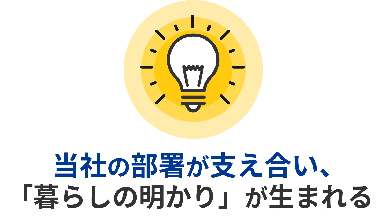 当社の部署が支え合い、「暮らしの明かり」が産まれる